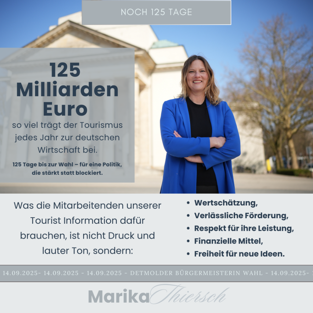 125